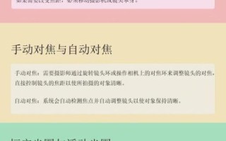 单反相机怎么调焦距_镜头对焦技巧