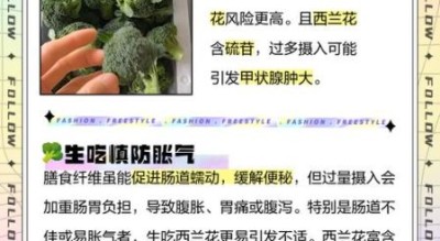 西兰花孕妇能吃吗_孕妇吃西兰花注意事项