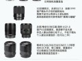 尼康1024镜头怎么样_适合拍什么题材