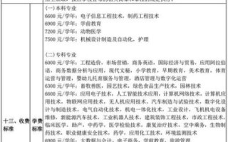 金华有哪些大学_金华本科院校名单