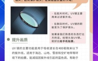 镜头内滤镜是什么_怎么选