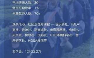 成都外国语大学怎么样_成都外国语大学学费一年多少钱