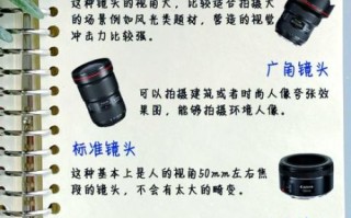 相机镜头功能有哪些_如何挑选适合自己的镜头