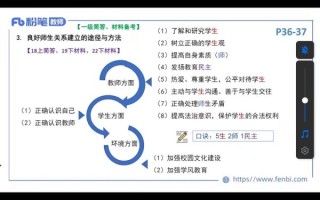 如何建立良好师生关系_师生沟通技巧有哪些