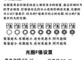 镜头光圈t值是什么_如何影响曝光