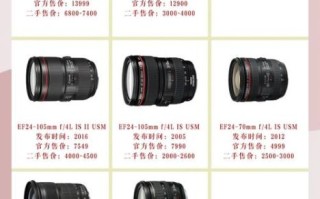 佳能单反相机镜头怎么选_佳能单反镜头推荐