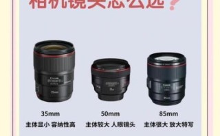 hd镜头是什么意思_hd镜头和普通镜头区别