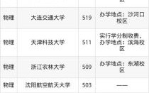 工业设计专业大学排名_哪些学校值得报考