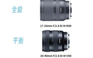 非全幅镜头值得买吗_如何挑选非全幅镜头