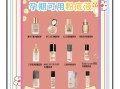 孕妇可以用什么化妆品_孕妇化妆品安全成分有哪些