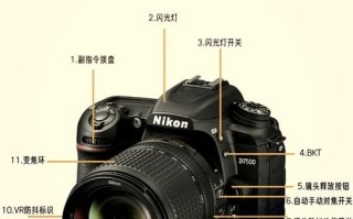 尼康镜头怎么安装_尼康镜头安装步骤