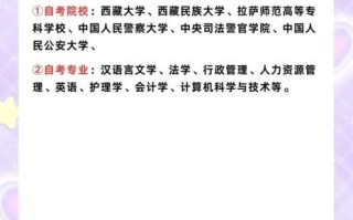 西藏大学怎么样_西藏大学专业有哪些