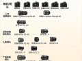 尼康全画幅单反镜头怎么选_尼康全画幅单反镜头推荐
