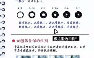 长镜头是什么_长镜头和短镜头的区别