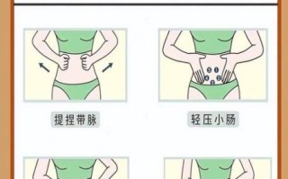 孕妇便秘按摩哪里_孕妇揉哪里促进排便
