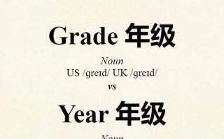 how_to_write_sixth_grade_english_composition