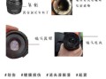 二手镜头怎么选_二手镜头论坛避坑指南