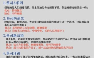 蔡司镜头区别_怎么选