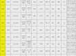 海南大学分数线是多少_海南大学历年录取分数