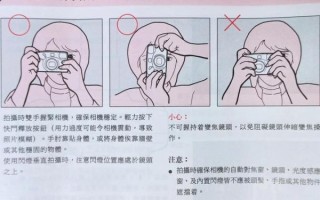 镜头粘了胶怎么办_如何清理镜头胶渍