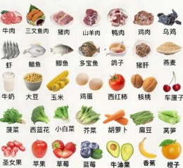 孕妇不能吃的粗粮有哪些_孕期禁忌粗粮名单