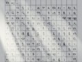 小学生作文200字怎么写_如何提高写作水平