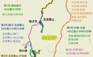 去云南旅游需要准备什么_云南旅游最佳路线怎么走