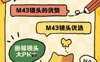 M43人像镜头推荐_如何选到虚化之王