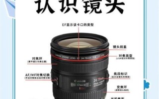 g镜头教程_如何正确使用g镜头