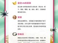 孕妇呕吐厉害吃什么好_孕吐严重怎么缓解