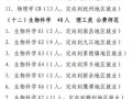 江西科技师范大学怎么样_江西科技师范大学有哪些专业