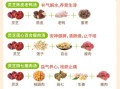 灵芝孕妇能吃吗_孕期吃灵芝安全吗