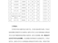 湖北理工大学是几本_湖北理工大学招生批次