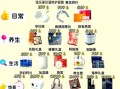 给孕妇送什么礼物好_孕妇礼物推荐清单