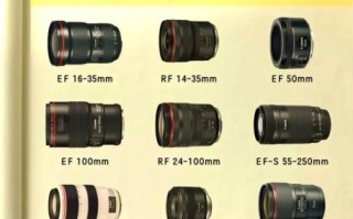 单反相机怎么选镜头_镜头焦距如何选择