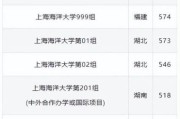 上海海洋大学全国排名_上海海洋大学排名怎么样
