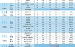 广东金融大学怎么样_广东金融大学录取分数线