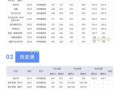 湖南师范大学分数线是多少_湖南师范大学历年录取线