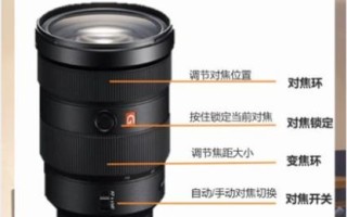 佳能镜头怎么鉴别真假_佳能镜头序列号查询方法