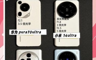 手机镜头功能有哪些_手机镜头怎么选