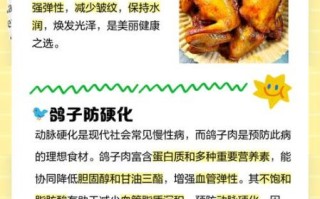 孕妇能吃鸽子吗_孕妇吃鸽子的好处与禁忌