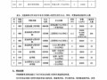 大连海事大学研究生院怎么样_大连海事大学研究生招生简章