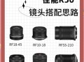 佳能必买镜头推荐_新手怎么选