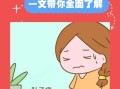孕妇的逼_孕妇的逼为什么会疼