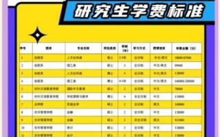 北大学费一年多少钱_北京大学收费标准