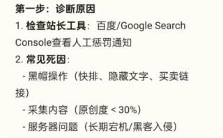 如何快速恢复网站排名_网站被K后多久能恢复