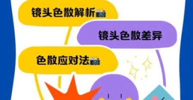 低色散镜头是什么_低色散镜头有什么用