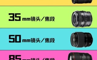 远焦镜头怎么选_远焦镜头适合拍什么