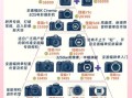 佳能1200mm镜头多少钱_适合拍什么