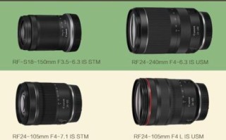 大变焦镜头怎么选_大变焦镜头适合拍什么